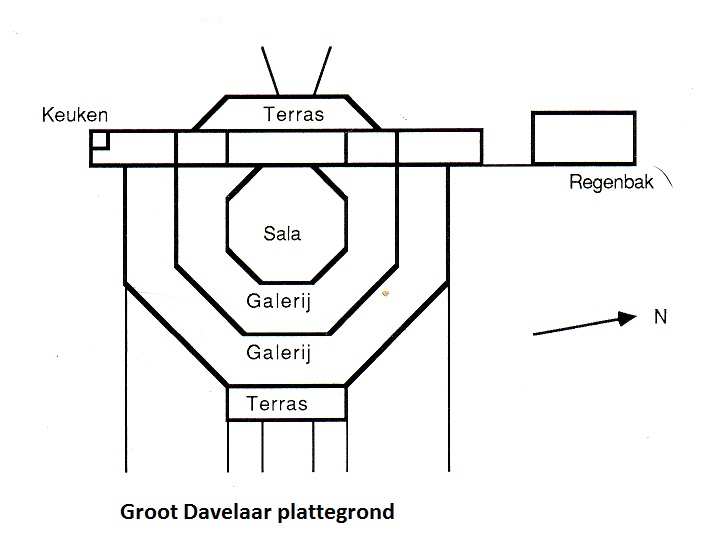 03. Groot Davelaar plattegrond